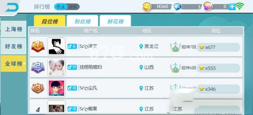 欢乐球吃球段位顺序表欢乐球吃球段位排行 欢乐球吃球段位顺序表欢乐球吃球段位排行