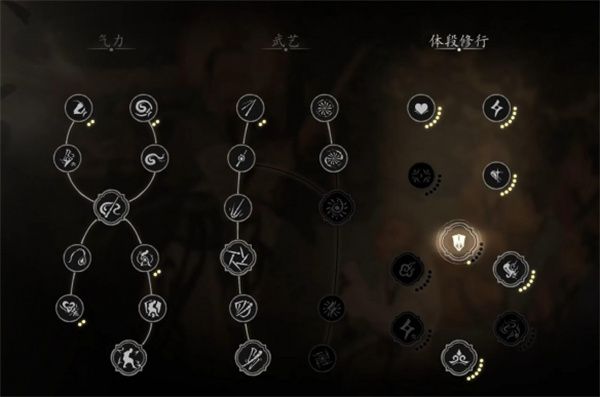 黑神话悟空禁字诀玩法怎么给天赋加点禁字诀怎么加点