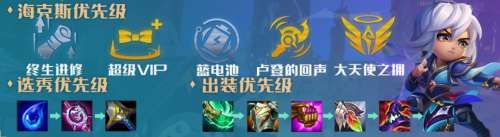 金铲铲之战溜溜球辛德拉阵容是什么金铲铲之战溜溜球辛德拉阵容介绍 金铲铲之战溜溜球辛德拉阵容是什么金铲铲之战溜溜球辛德拉阵容介绍
