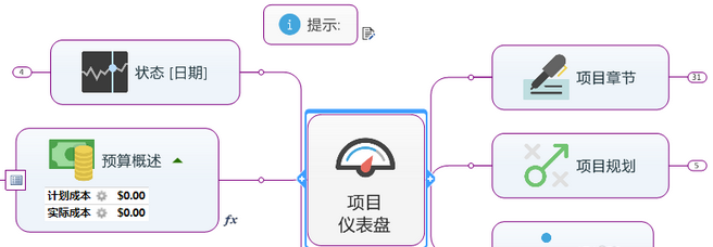 mindmanager中线条颜色的调整方法步骤 mindmanager中线条颜色的调整方法步骤
