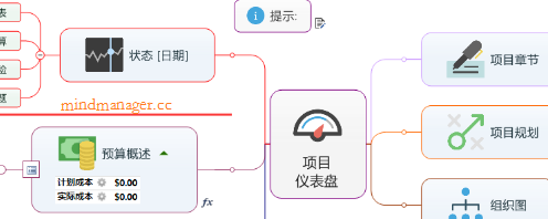 mindmanager中线条颜色的调整方法步骤 mindmanager中线条颜色的调整方法步骤