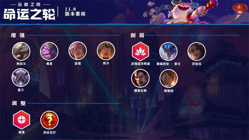 云顶之弈11.8更新内容云顶之弈4月15日11.8版本更新公告 云顶之弈11.8更新内容云顶之弈4月15日11.8版本更新公告