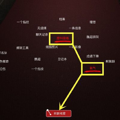 孙美琪疑案袁家宾馆死亡原因位置一览 孙美琪疑案袁家宾馆死亡原因位置一览
