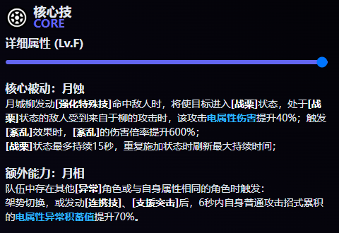 绝区零月城柳技能 绝区零月城柳技能
