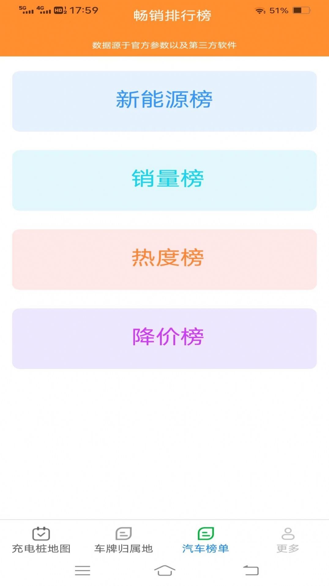 充电智能盒子