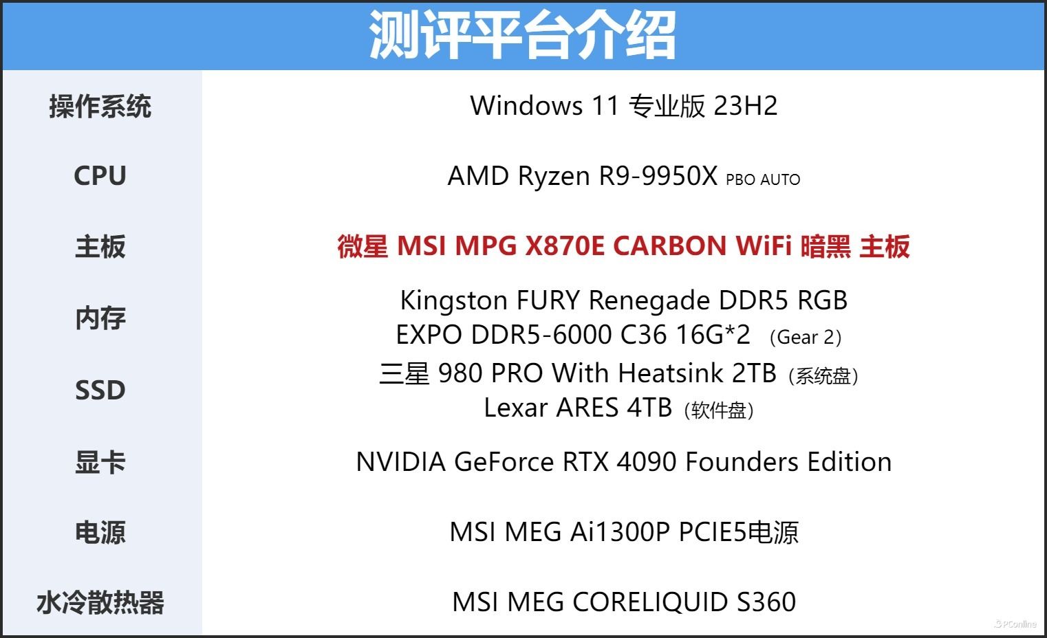 微星MSIMPGX870ECARBONWIFI暗黑主板评测:全新升级,越级配置 微星MSIMPGX870ECARBONWIFI暗黑主板评测:全新升级,越级配置