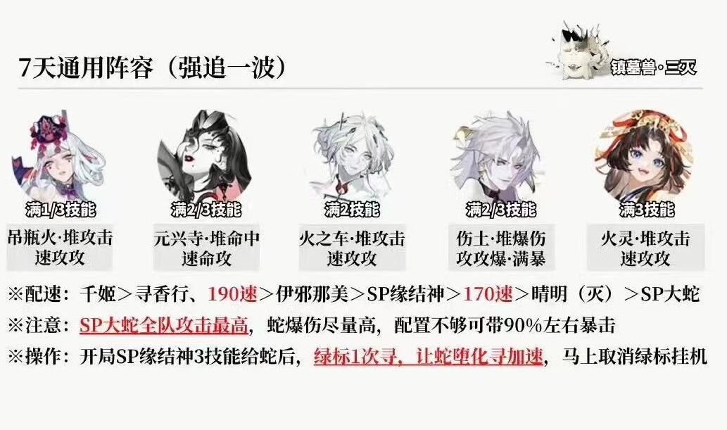 阴阳师超鬼王第一天阵容推荐 阴阳师超鬼王第一天阵容推荐