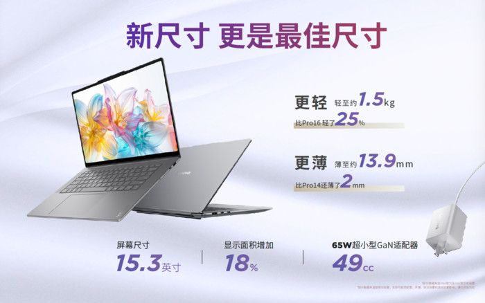 联想YOGA发布新品:联想YOGAAir15AuraAI元启版与联想YOGAPro14锐龙AI元启版 联想YOGA发布新品:联想YOGAAir15AuraAI元启版与联想YOGAPro14锐龙AI元启版