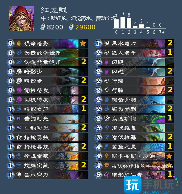 炉石传说潜行者可以用什么卡组 炉石传说潜行者可以用什么卡组