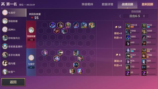云顶之弈正版手游金铲铲之战上线,双版本体验完美 云顶之弈正版手游金铲铲之战上线,双版本体验完美