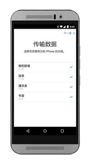 转移到iOS