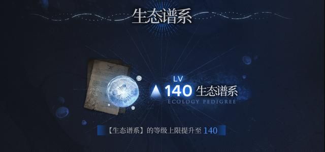 明日方舟水月肉鸽主教的研究,明日新角色剧情解包最新情报 明日方舟水月肉鸽主教的研究,明日新角色剧情解包最新情报