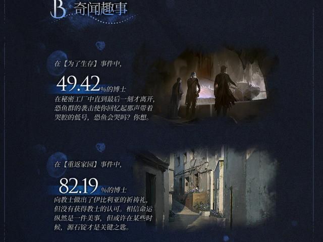 明日方舟水月肉鸽主教的研究,明日新角色剧情解包最新情报 明日方舟水月肉鸽主教的研究,明日新角色剧情解包最新情报
