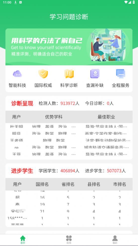 学习问题诊断