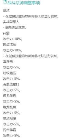 DNF太过高调被削惨的职业,DNF力法削弱事件简述 DNF太过高调被削惨的职业,DNF力法削弱事件简述