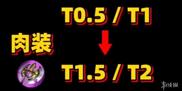 王者荣耀S37韩信技能机制大改,改动后强度究竟如何 王者荣耀S37韩信技能机制大改,改动后强度究竟如何