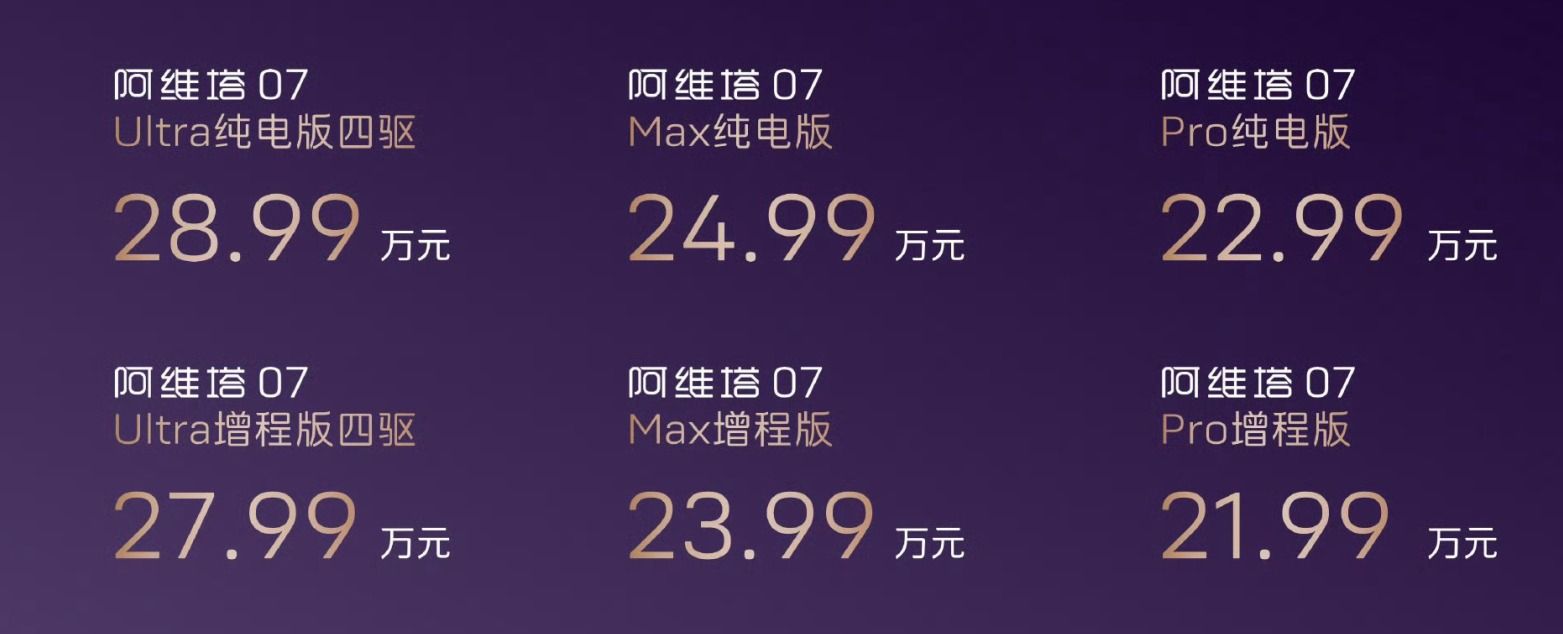 阿维塔07正式上市:搭载华为乾崑智驾,21.99万起 阿维塔07正式上市:搭载华为乾崑智驾,21.99万起