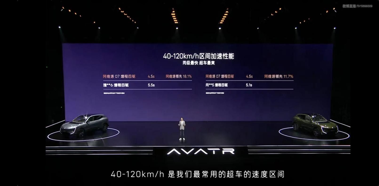 阿维塔07正式上市:搭载华为乾崑智驾,21.99万起 阿维塔07正式上市:搭载华为乾崑智驾,21.99万起