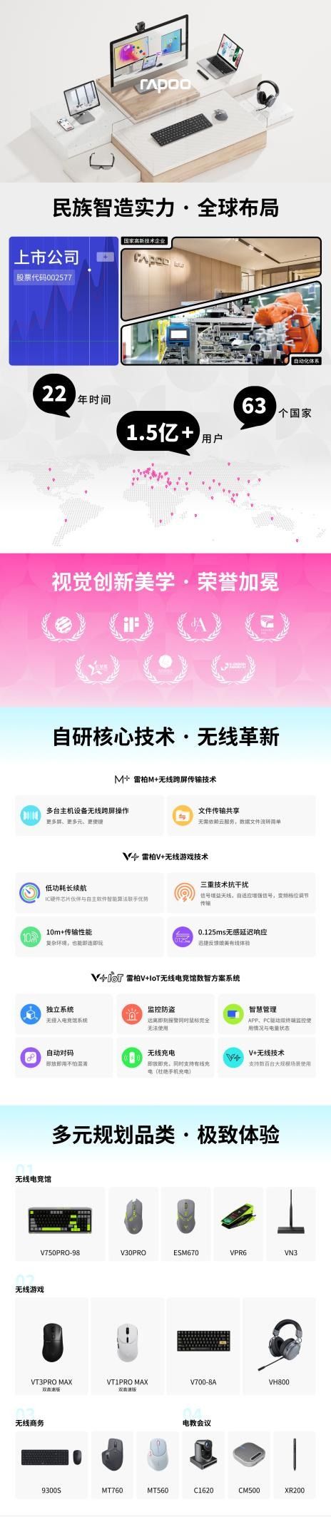 78键,99键、110键三种配列,薄至3.9mm,雷柏刀锋系列无线键盘释放生产力 78键,99键、110键三种配列,薄至3.9mm,雷柏刀锋系列无线键盘释放生产力