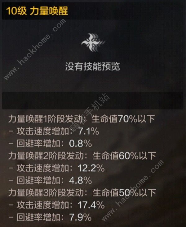 地下城与勇士起源狂战士技能加点推荐DNF手游狂战士技能怎么用 地下城与勇士起源狂战士技能加点推荐DNF手游狂战士技能怎么用