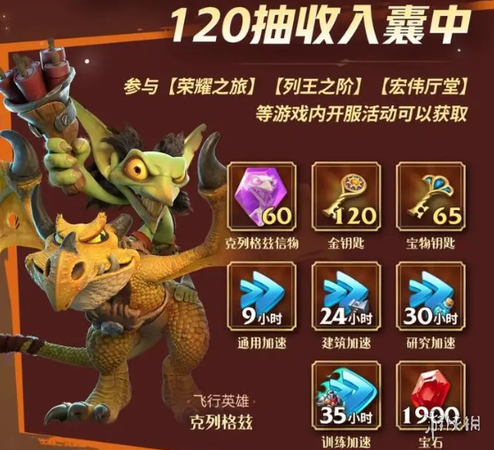 万龙觉醒公测福利汇总 万龙觉醒公测福利汇总