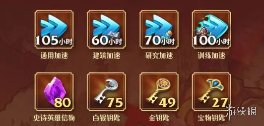 万龙觉醒公测福利汇总 万龙觉醒公测福利汇总