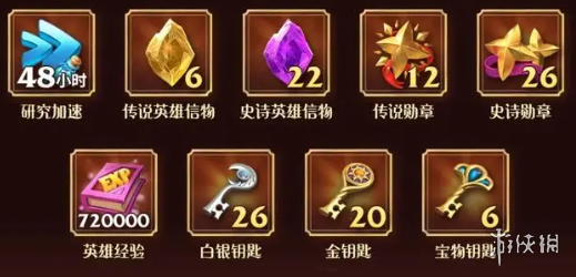 万龙觉醒公测福利汇总 万龙觉醒公测福利汇总