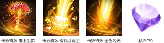 王者荣耀2019国庆活动详情王者荣耀乐享小长假永久皮肤等你拿 王者荣耀2019国庆活动详情王者荣耀乐享小长假永久皮肤等你拿