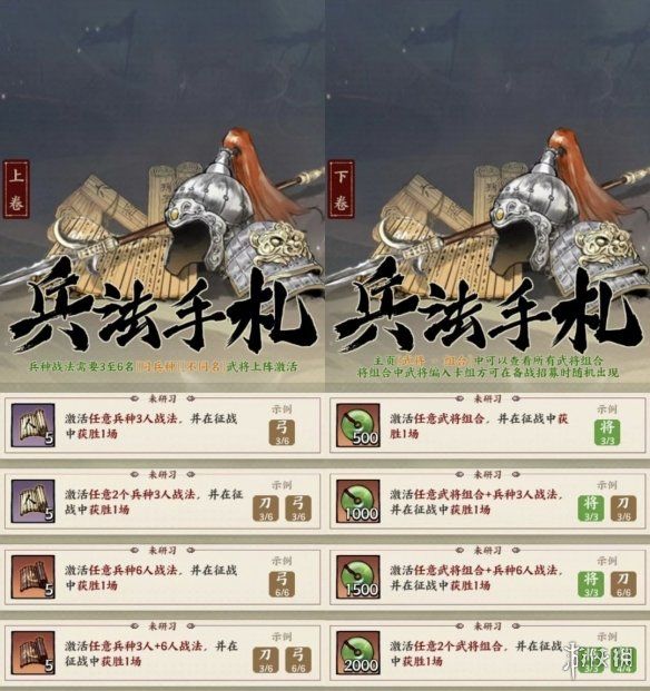 名将之弈开服有什么福利游戏开服福利汇总 名将之弈开服有什么福利游戏开服福利汇总