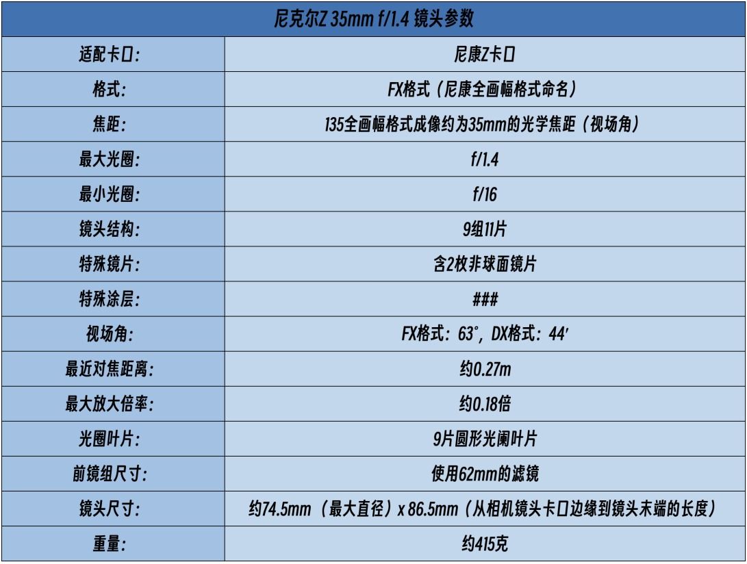 迷失香港,原厂平价镜头尼克尔Z35mmf-1.4实拍评测 迷失香港,原厂平价镜头尼克尔Z35mmf-1.4实拍评测
