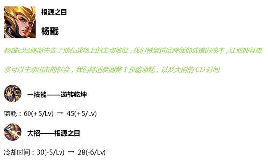 王者荣耀7月16日更新了什么王者荣耀2019年7月16日更新内容 王者荣耀7月16日更新了什么王者荣耀2019年7月16日更新内容