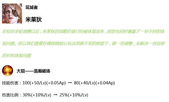 王者荣耀7月16日更新了什么王者荣耀2019年7月16日更新内容 王者荣耀7月16日更新了什么王者荣耀2019年7月16日更新内容