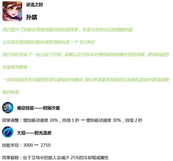 王者荣耀7月16日更新了什么王者荣耀2019年7月16日更新内容 王者荣耀7月16日更新了什么王者荣耀2019年7月16日更新内容