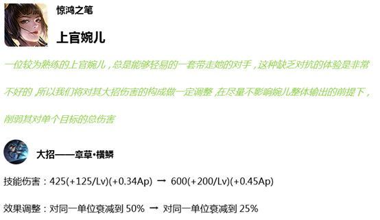 王者荣耀7月16日更新了什么王者荣耀2019年7月16日更新内容 王者荣耀7月16日更新了什么王者荣耀2019年7月16日更新内容