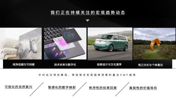 COLORO联合寻材问料发布2025CMF流行趋势白皮书 COLORO联合寻材问料发布2025CMF流行趋势白皮书