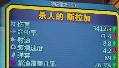 无主之地2沙洲橙色武器掉落地点分享沙洲5种橙色武器位置 无主之地2沙洲橙色武器掉落地点分享沙洲5种橙色武器位置
