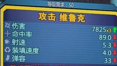 无主之地2沙洲橙色武器掉落地点分享沙洲5种橙色武器位置 无主之地2沙洲橙色武器掉落地点分享沙洲5种橙色武器位置
