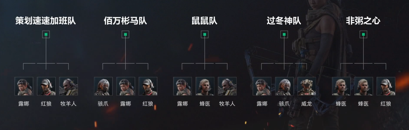 三角洲行动搜打撤呗第一期,克隆人大乱斗 三角洲行动搜打撤呗第一期,克隆人大乱斗