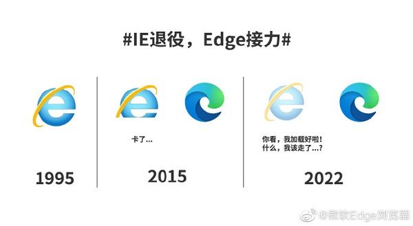 IE浏览器6月16日正式退役 IE浏览器6月16日正式退役