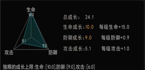 重建家园宠物牌怎么获得SS宠物牌子获取方法介绍 重建家园宠物牌怎么获得SS宠物牌子获取方法介绍