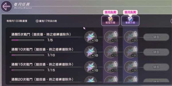 炽焰天穹buff效果介绍炽焰天穹defuff有哪些 炽焰天穹buff效果介绍炽焰天穹defuff有哪些