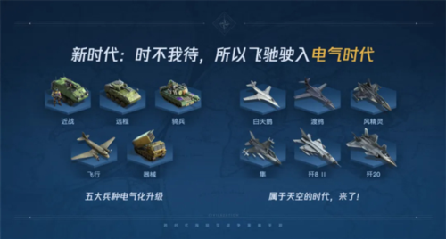 开启第二纪元的世界启元又给玩家送了两亿福利 开启第二纪元的世界启元又给玩家送了两亿福利