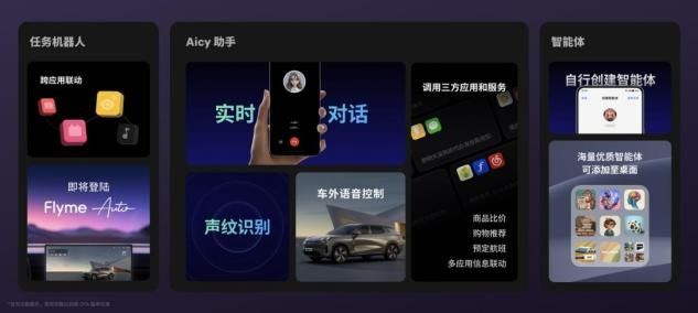 星纪魅族举办AI生态发布会,AI手机、智能穿戴设备登场 星纪魅族举办AI生态发布会,AI手机、智能穿戴设备登场