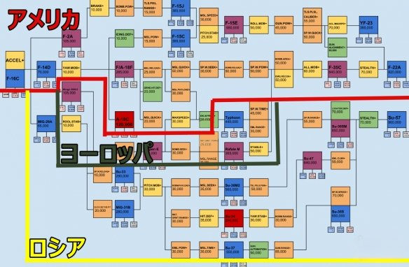 皇牌空战7未知空域哪个机体最强大 皇牌空战7未知空域哪个机体最强大