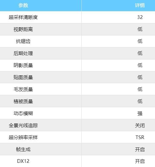 1050ti能玩黑神话悟空吗显存会炸吗 1050ti能玩黑神话悟空吗显存会炸吗