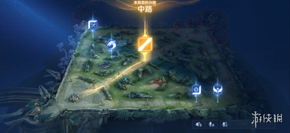 王者荣耀s37全新选将流程介绍 王者荣耀s37全新选将流程介绍