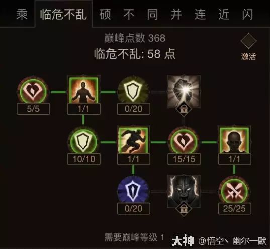 暗黑破坏神不朽万金油加点方案分享 暗黑破坏神不朽万金油加点方案分享