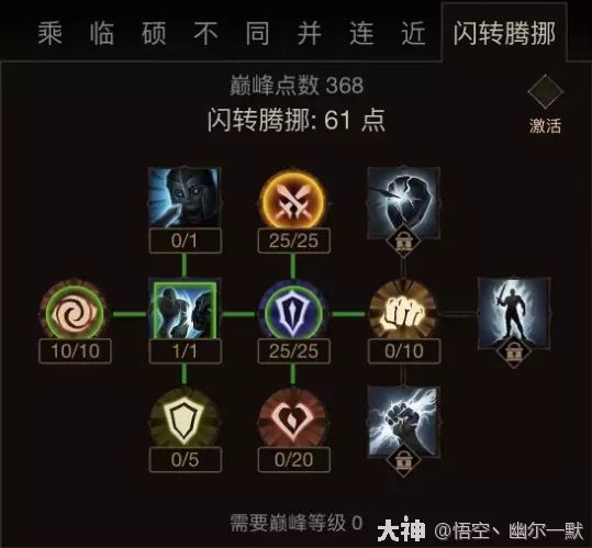 暗黑破坏神不朽万金油加点方案分享 暗黑破坏神不朽万金油加点方案分享