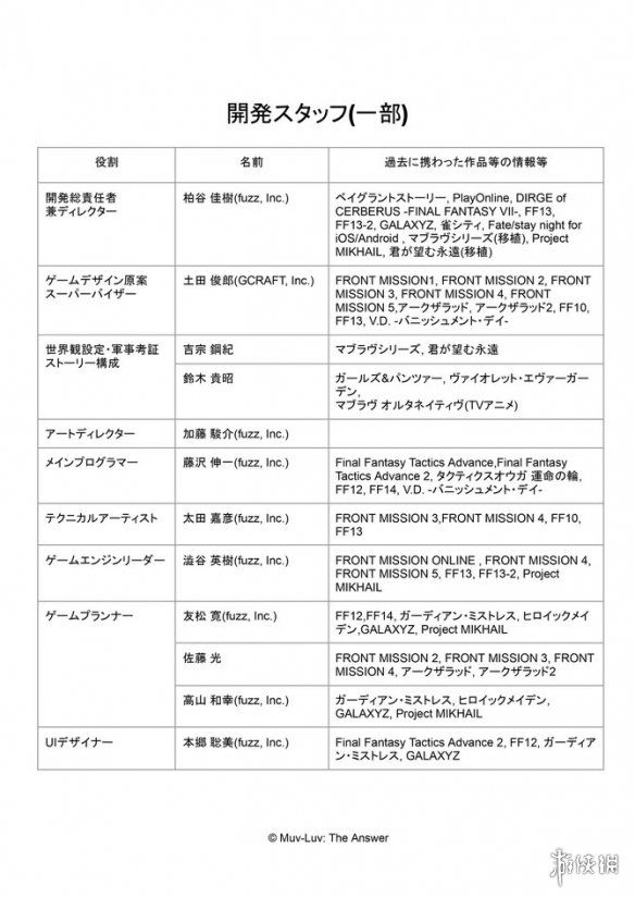 MULUV系列新作定名！明年2月首发将追加中文