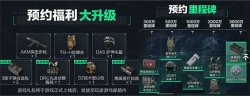三角洲行动全手机渠道福利有哪些 三角洲行动全手机渠道福利有哪些